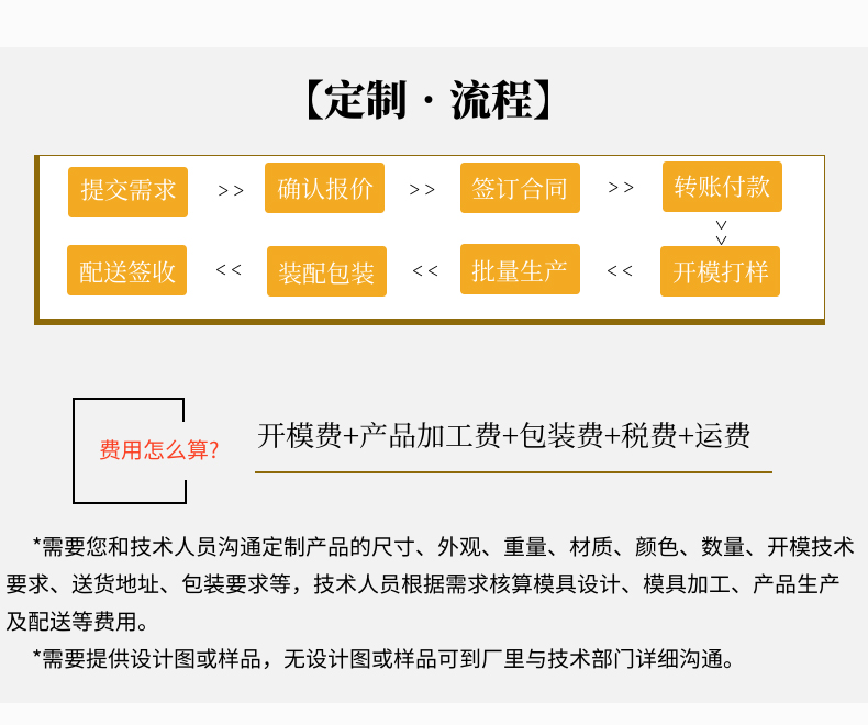 濟南塑料桶定制廠家