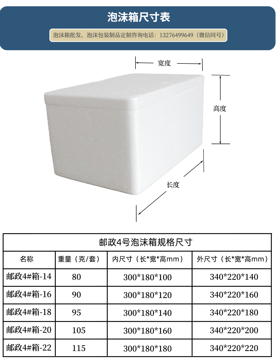 山東濟南郵政四號eps泡沫箱廠家聯(lián)系電話