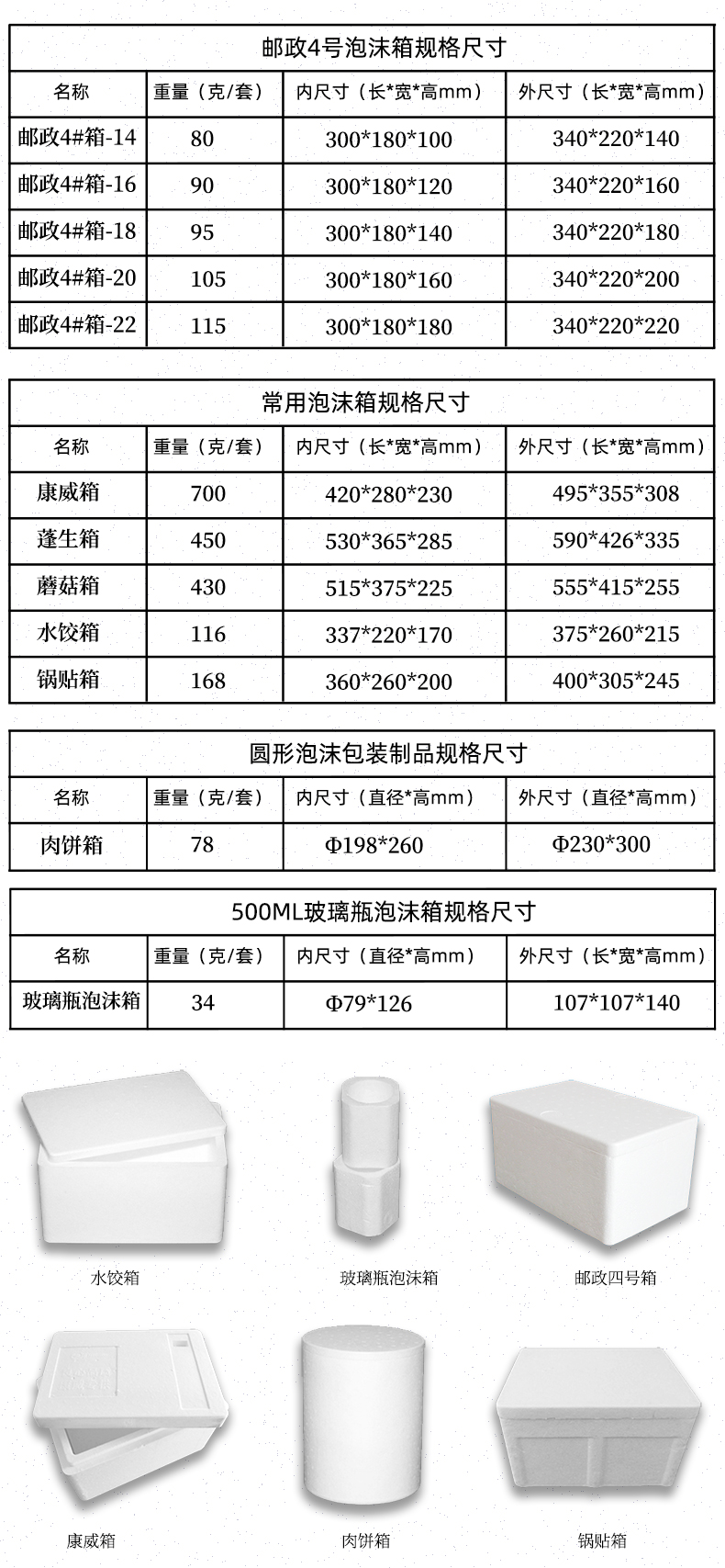 泡沫箱廠家批發商 供應商